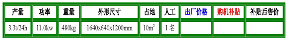 10型參數(shù).jpg