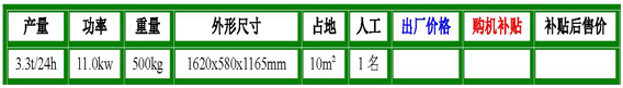 10-6型參數(shù).jpg