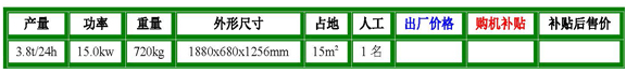 110-4型參數(shù).jpg