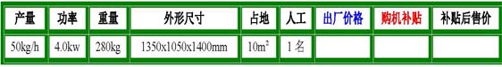 cbs-2型參數(shù).jpg