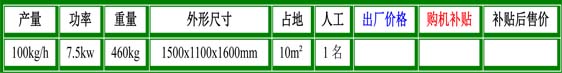 cbs-4型參數(shù).jpg