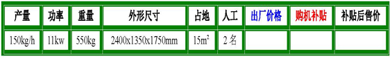 cbs-5型參數(shù).jpg