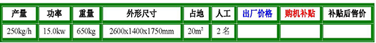 cbs-7靜音型參數(shù).jpg