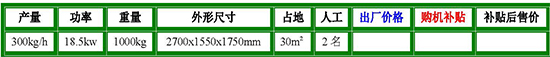 cbs-9型參數(shù).jpg