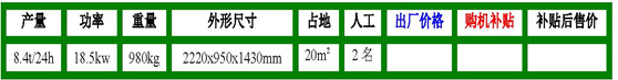 140-3型參數(shù).jpg