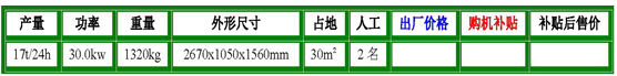 198型參數(shù).jpg