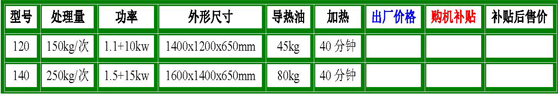 120、140電加熱單層平底參數(shù).jpg