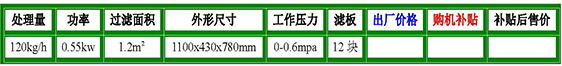 cbs-26型板框濾油機參數(shù).jpg