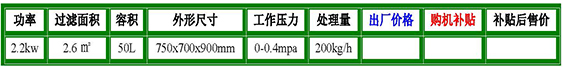 多層加壓葉片過濾機參數(shù).jpg