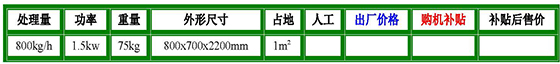 立式螺旋輸送機(jī)參數(shù).jpg