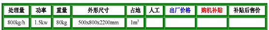 破碎提升機參數(shù).jpg