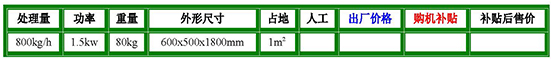 移動(dòng)式破碎提升機(jī)參數(shù).jpg