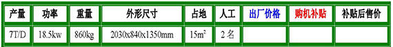 cbs-130型低噪音螺旋榨油機(jī)參數(shù).jpg