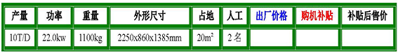 cbs-160型低噪音螺旋榨油機參數(shù).jpg