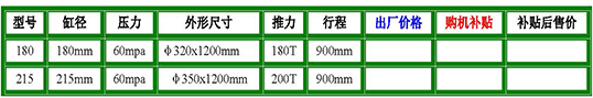 液壓缸參數(shù).jpg