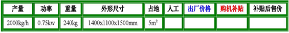 成型機(jī)自動(dòng)送料機(jī)參數(shù).jpg