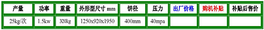 6YY-250型白土動(dòng)物肉液壓榨油機(jī)參數(shù).jpg