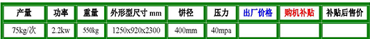 6YY-750型白土動(dòng)物肉液壓榨油機(jī)參數(shù).jpg