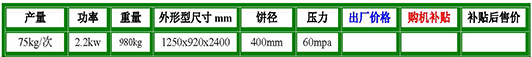 6YY-750型上掛耳式液壓榨油機(jī)參數(shù).jpg