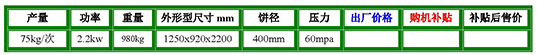 6YY-750型全自動液壓榨油機(jī)參數(shù).jpg