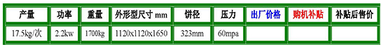 6YY-175型高端油料液壓榨油機(jī)參數(shù).jpg