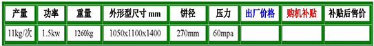 6YY-110型高端油料液壓榨油機(jī)參數(shù).jpg