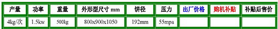 6YY-40型高端油料液壓榨油機(jī)參數(shù).jpg