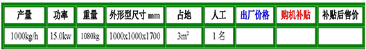 小型對(duì)輥軋胚機(jī)參數(shù).jpg