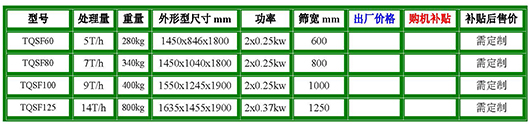 比重去石機(jī)參數(shù).jpg