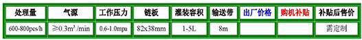 四頭直線式食用油自動(dòng)灌裝線參數(shù).jpg