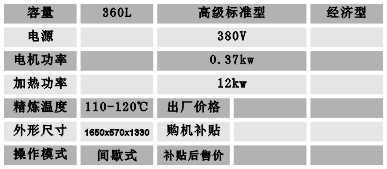 CBS-1型高級實用油精煉機(jī)參數(shù).jpg