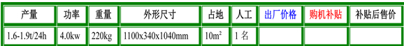 cbs-70型螺旋香油機參數.jpg